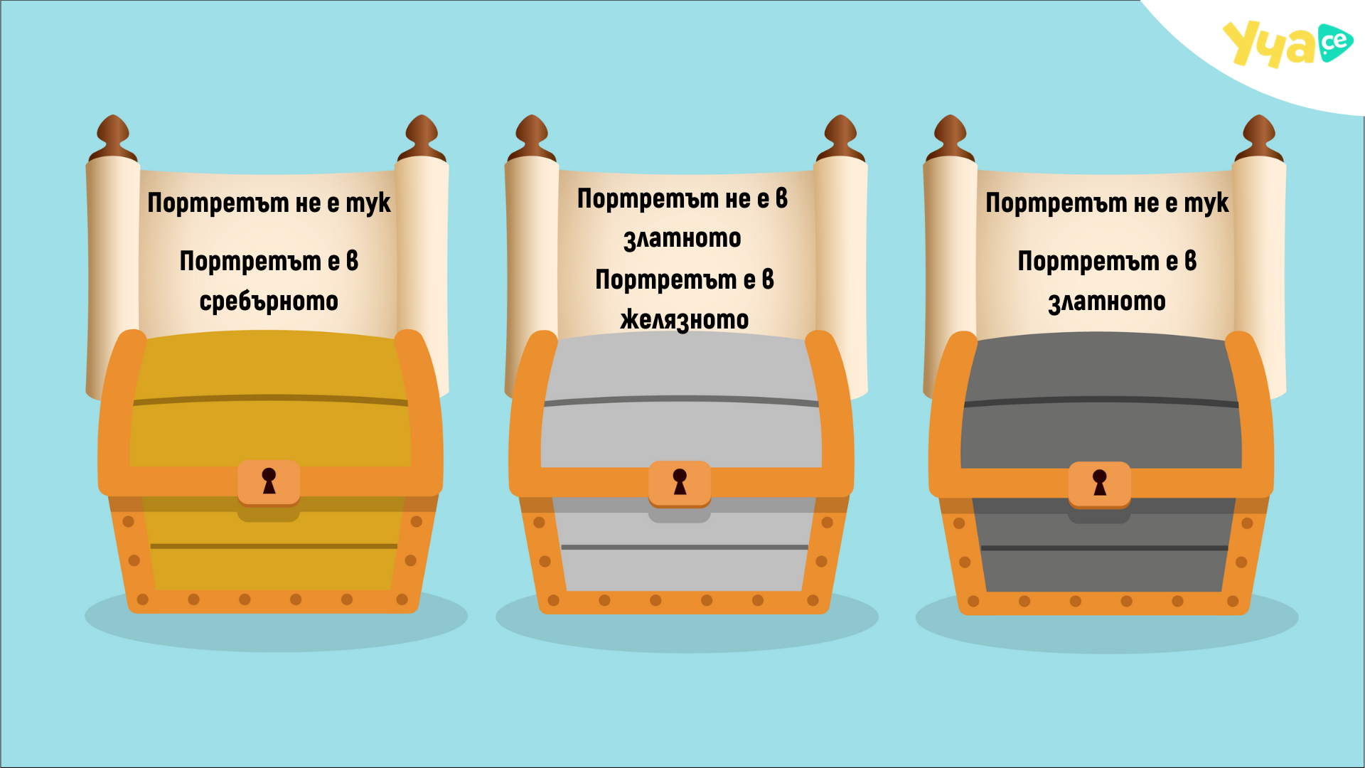 условие