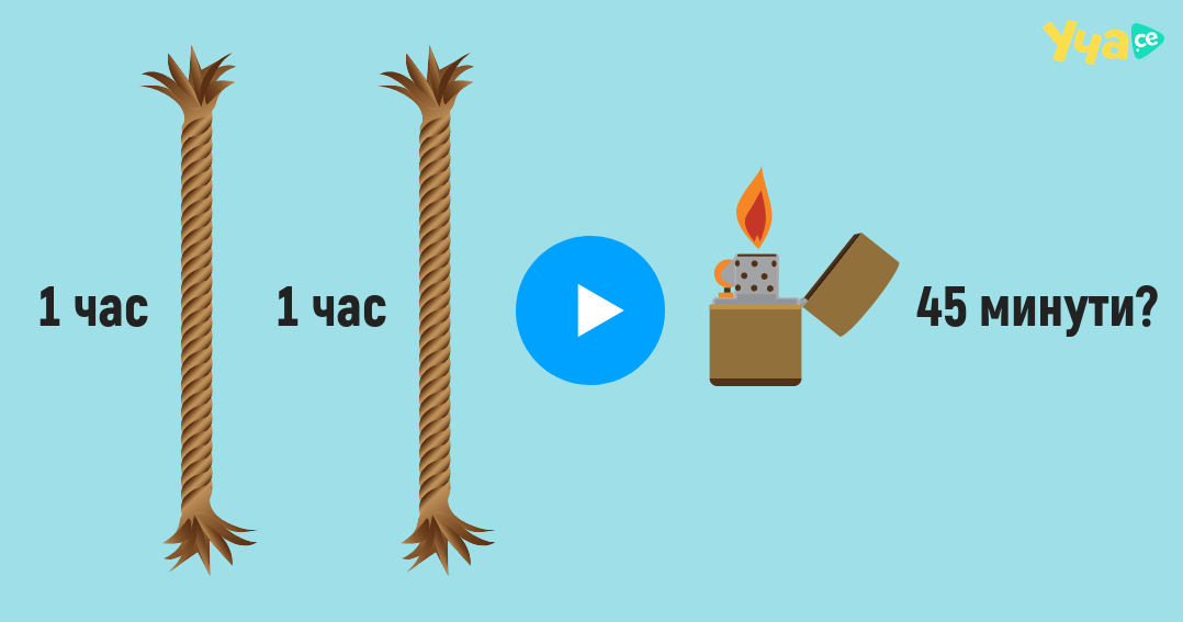 задача с въжета