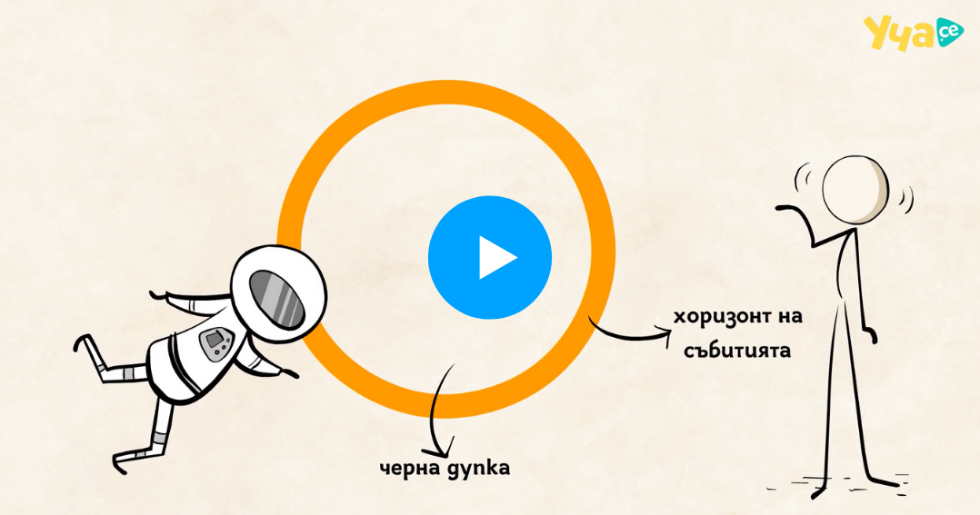 черни дупки