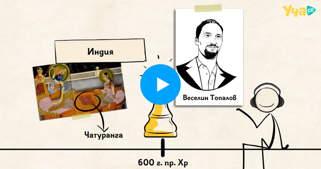 история на игрите