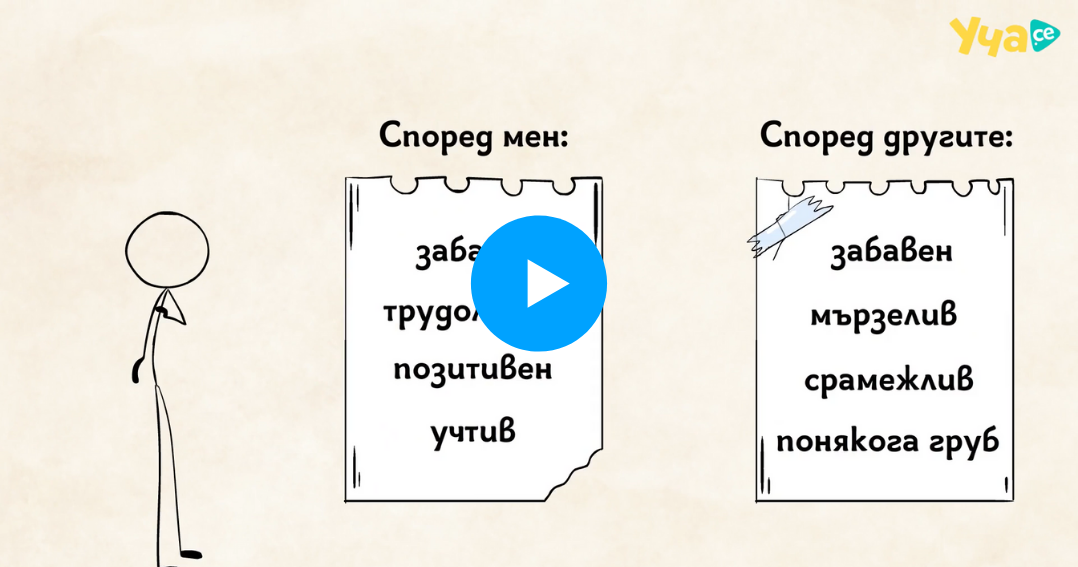 кой съм аз