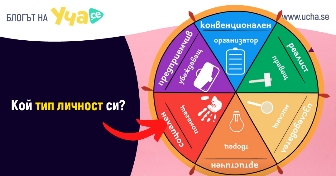 личности